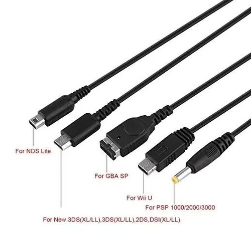 Usb charger charging - usb,